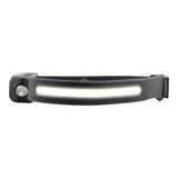 Primeline Tools Rechargeable Headband Light with Motion Sensor
