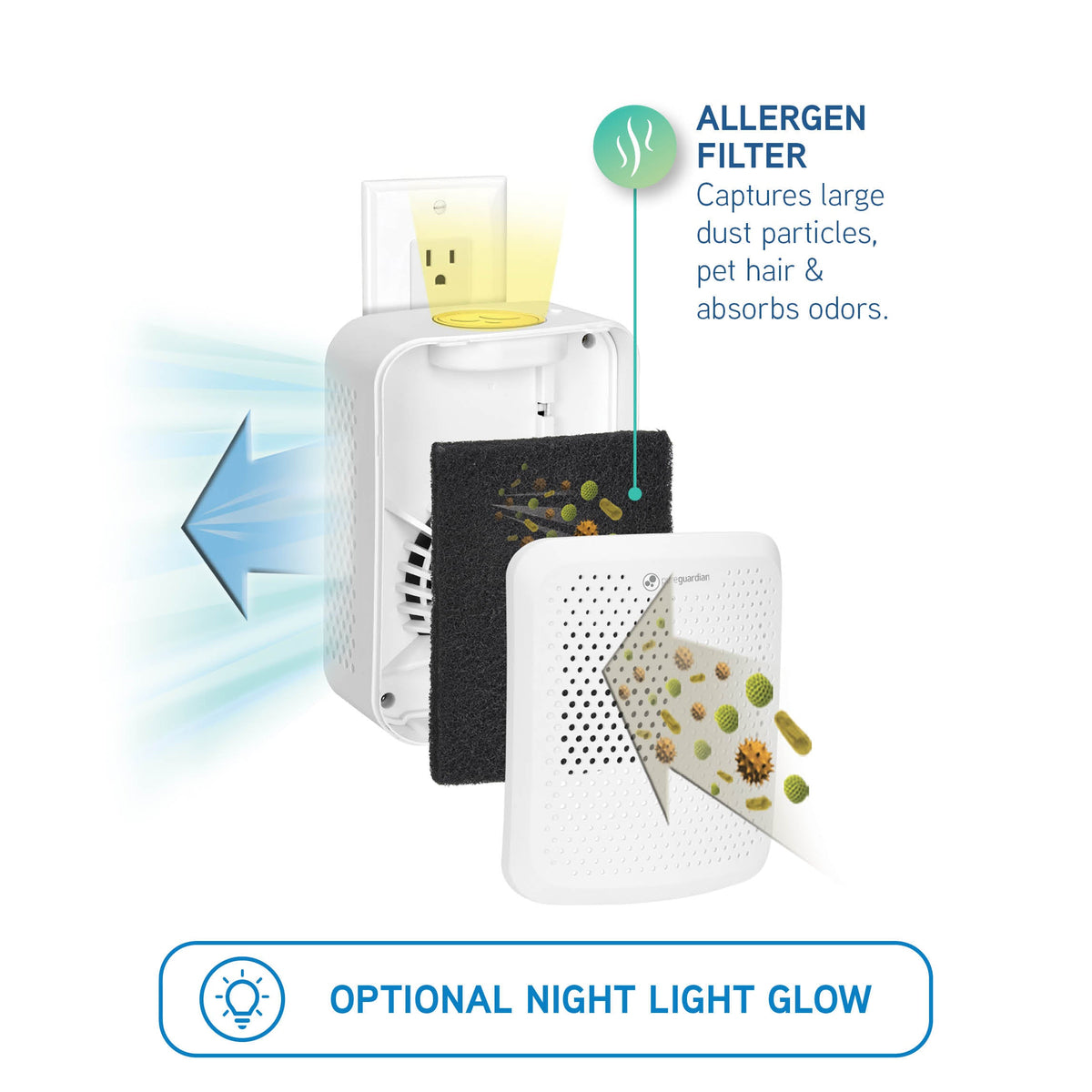 PureGuardian AP201W Odor Eliminating Pluggable Air Purifier with Nightlight, 7 inch Puggable